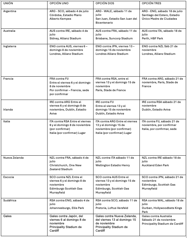 table